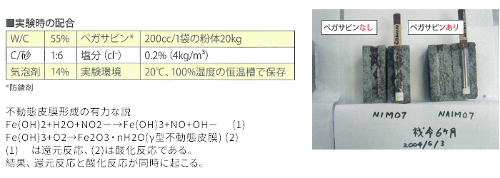 実験の配合／写真